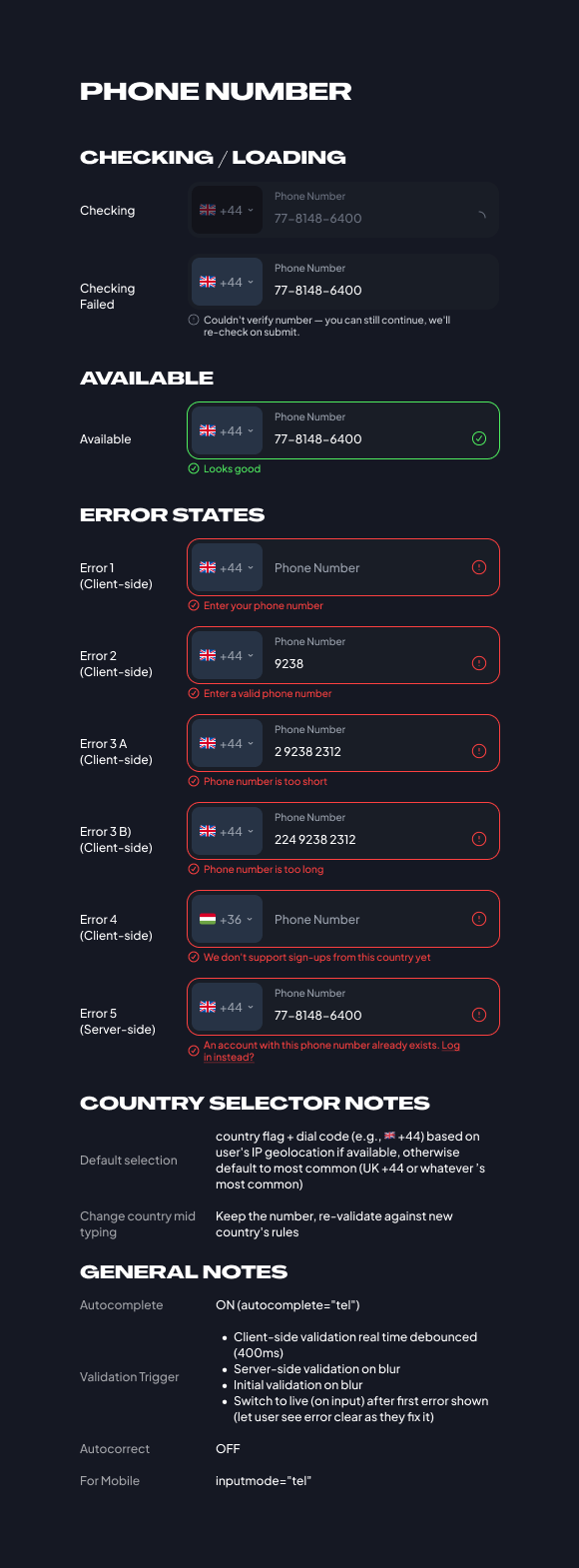 Dynamic states sheet: field · phone