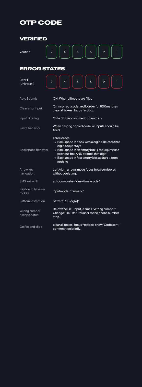Dynamic states sheet: field · otp code