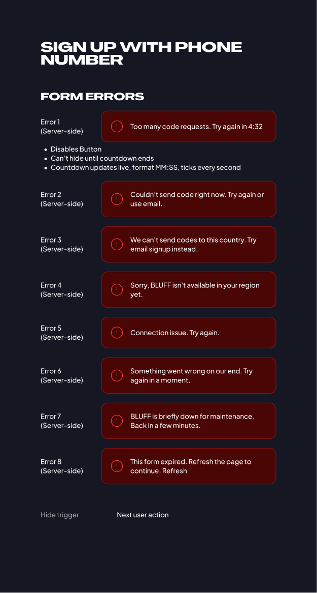 Dynamic states sheet: flow · phone sign-up