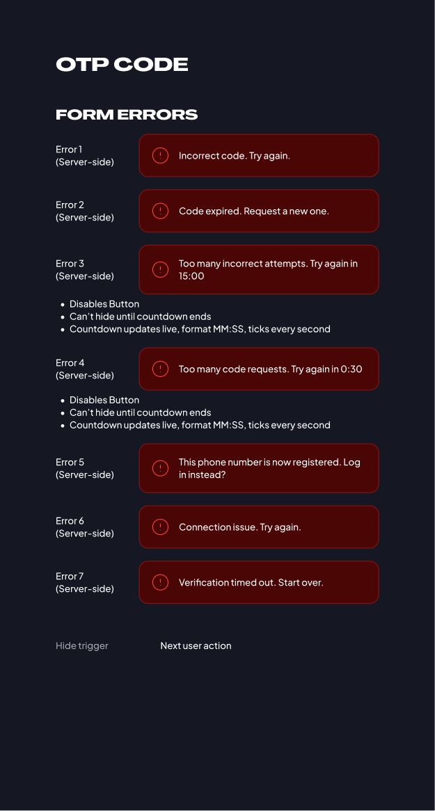 Dynamic states sheet: flow · otp code