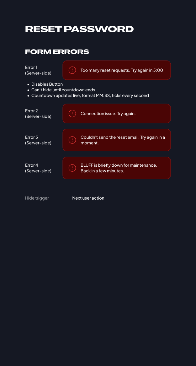 Dynamic states sheet: flow · reset password