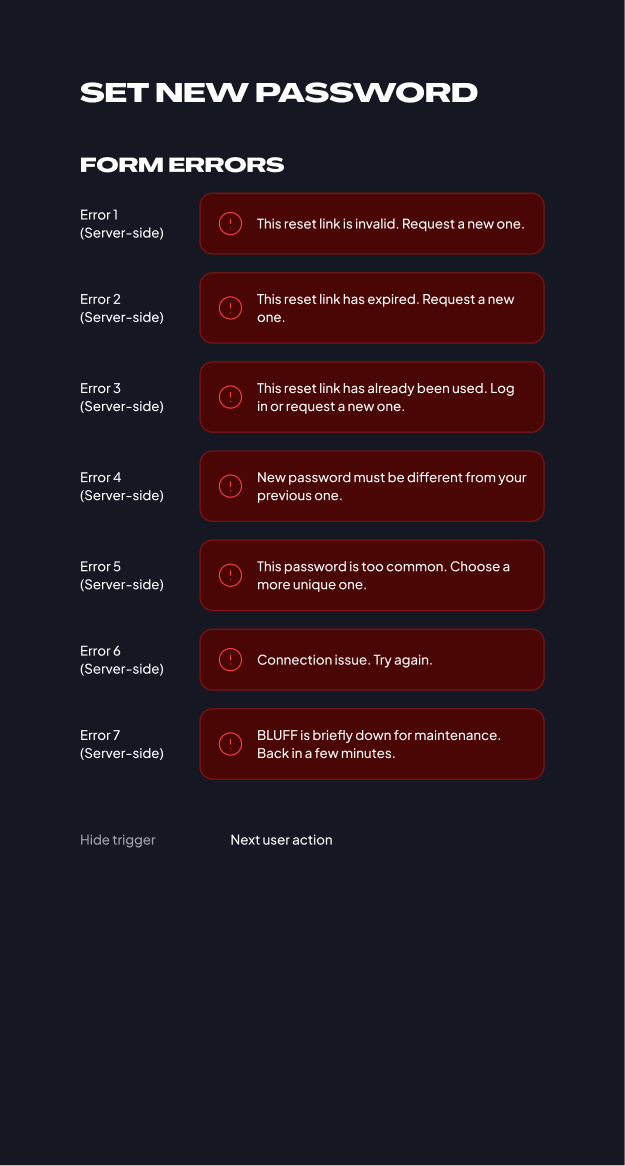 Dynamic states sheet: flow · new password