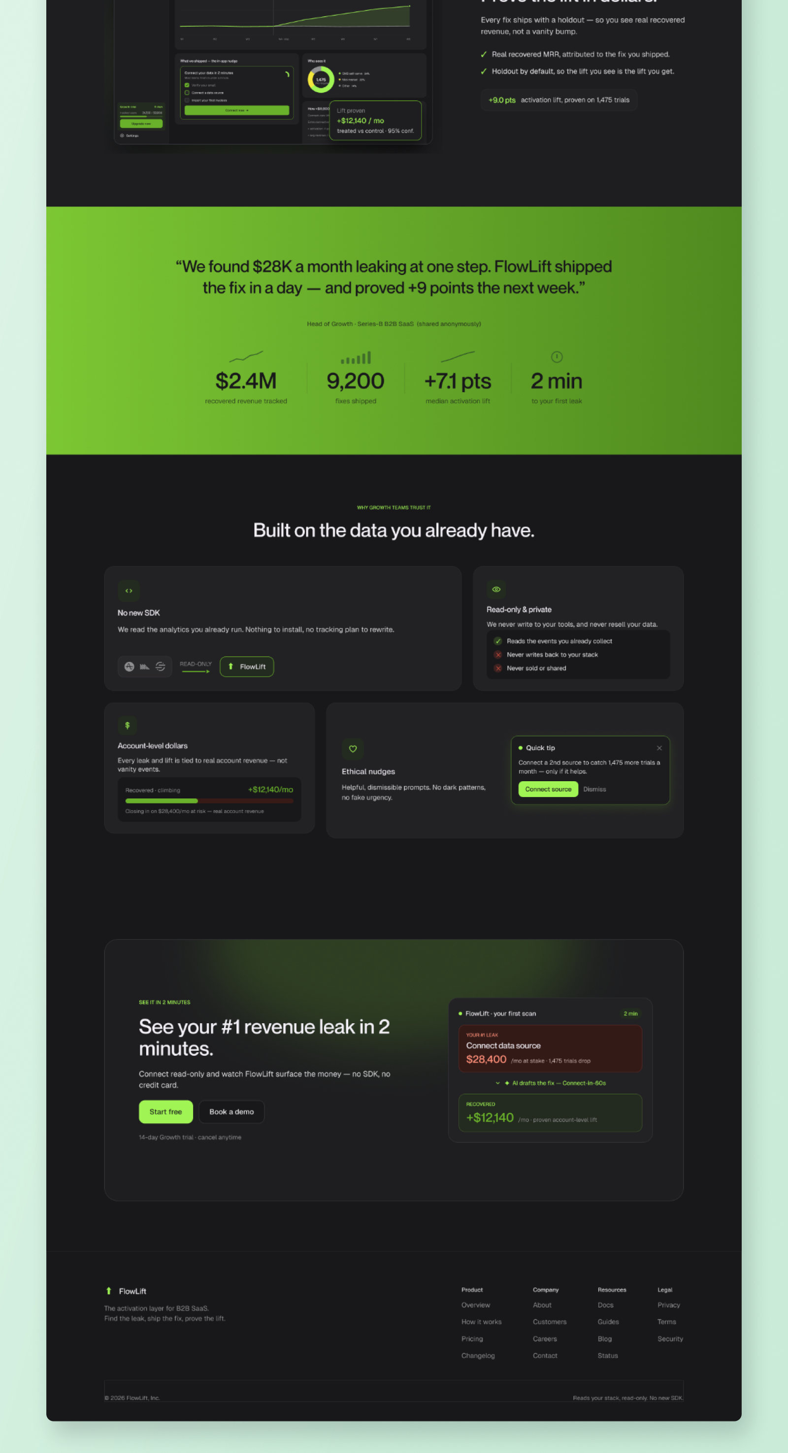 The marketing landing page, lower half: proof, pricing and the closing call to connect a data source