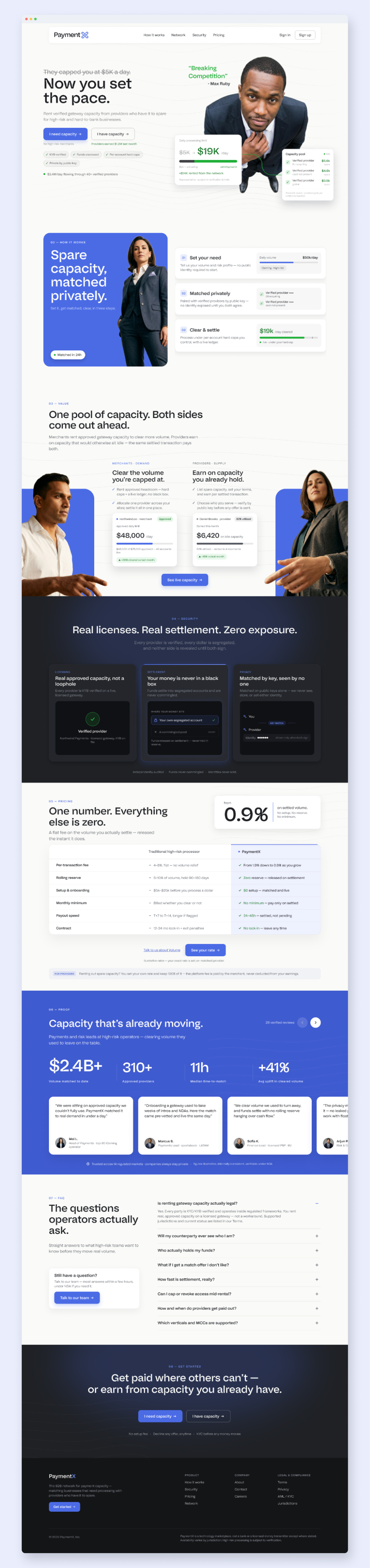 The public landing page, top to bottom: promise, mechanism, security, pricing, proof and FAQ