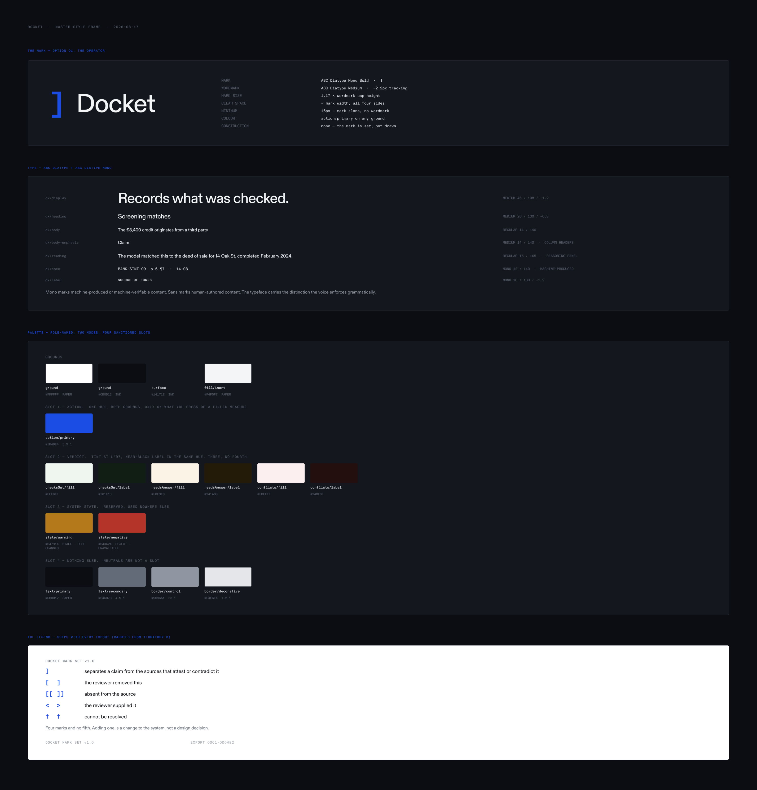 The master style frame: tokens, type and both modes on one sheet