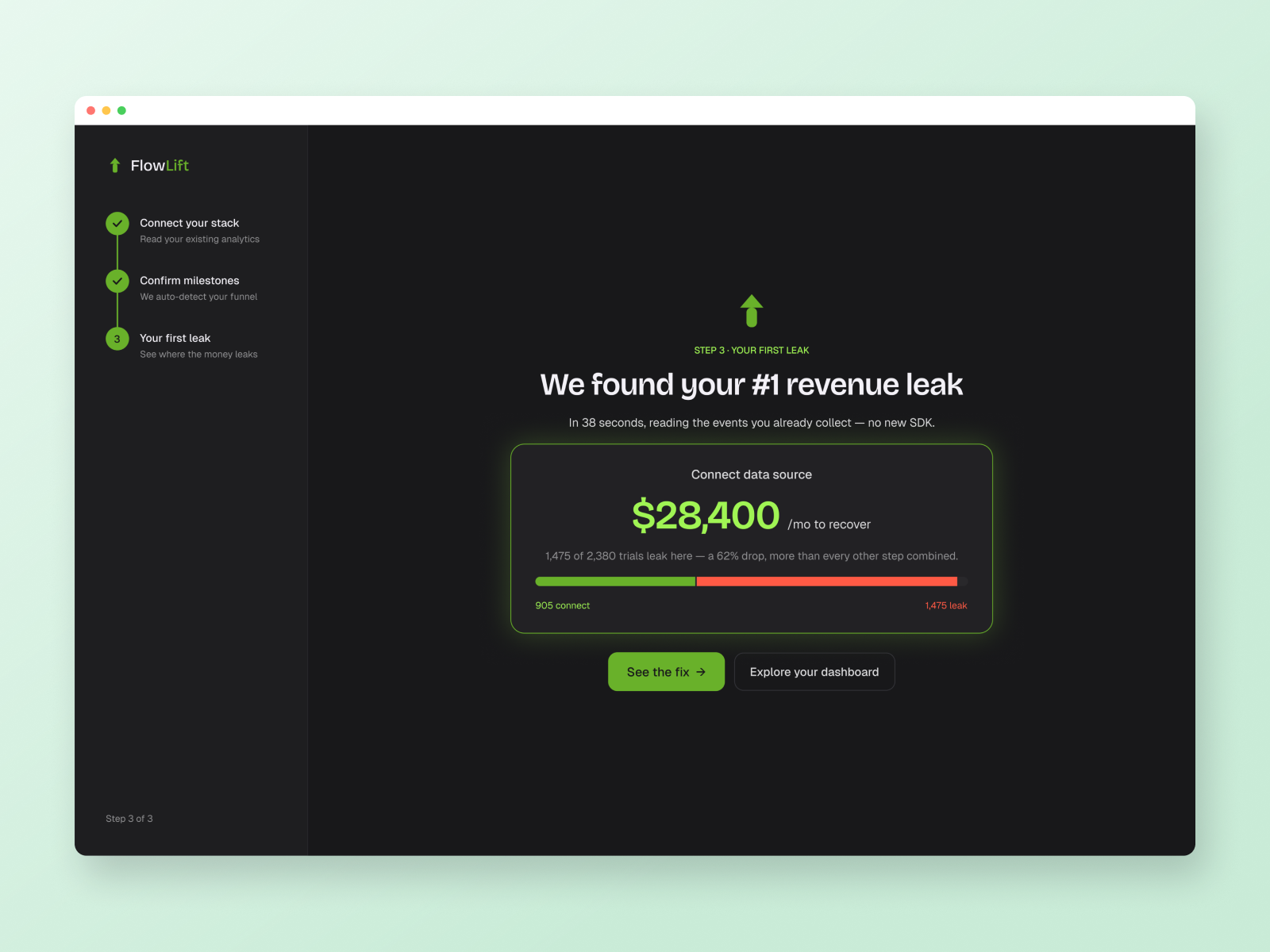 Onboarding's payoff staged in a browser: the number one revenue leak found, stated in dollars