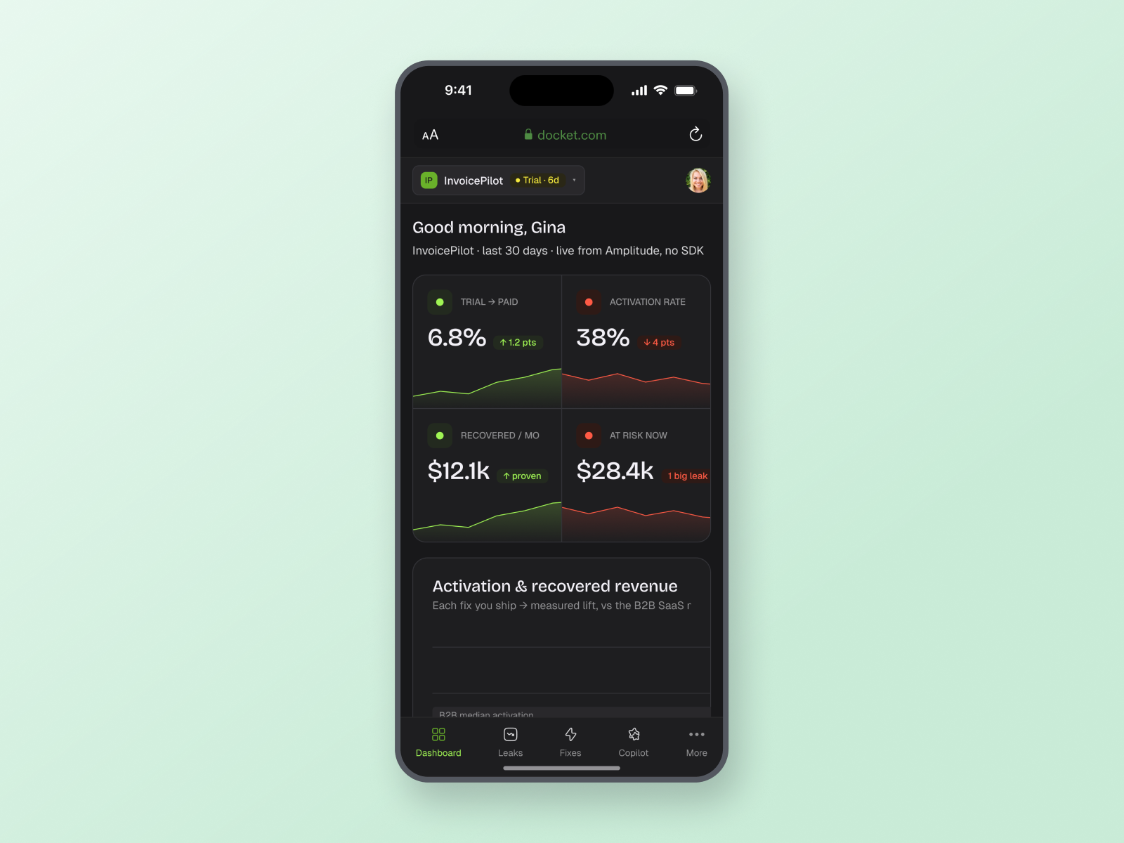 The dashboard on a phone, staged