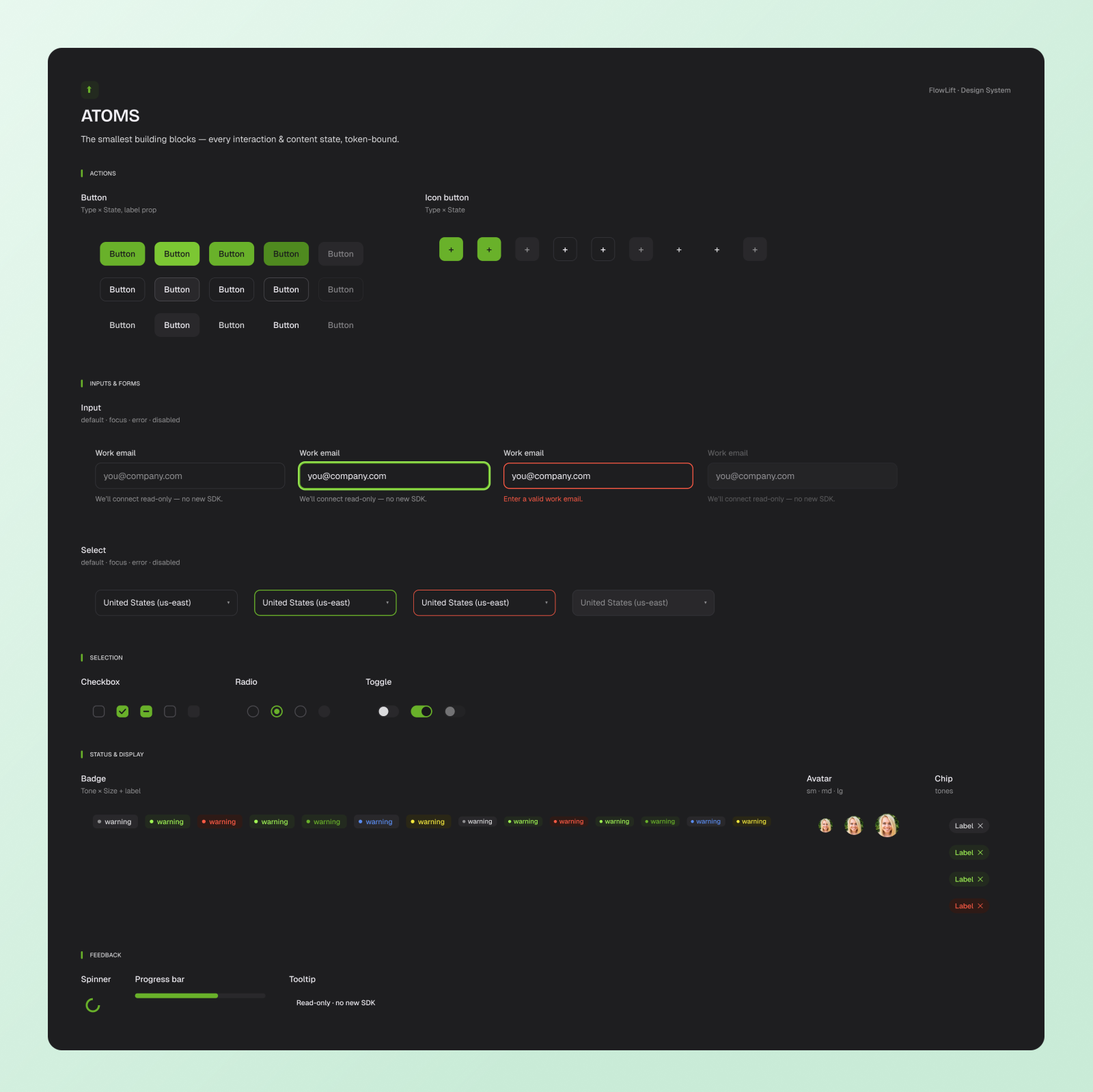 The atoms sheet from the design system, staged on the case green: buttons, inputs, selects and states, token-bound