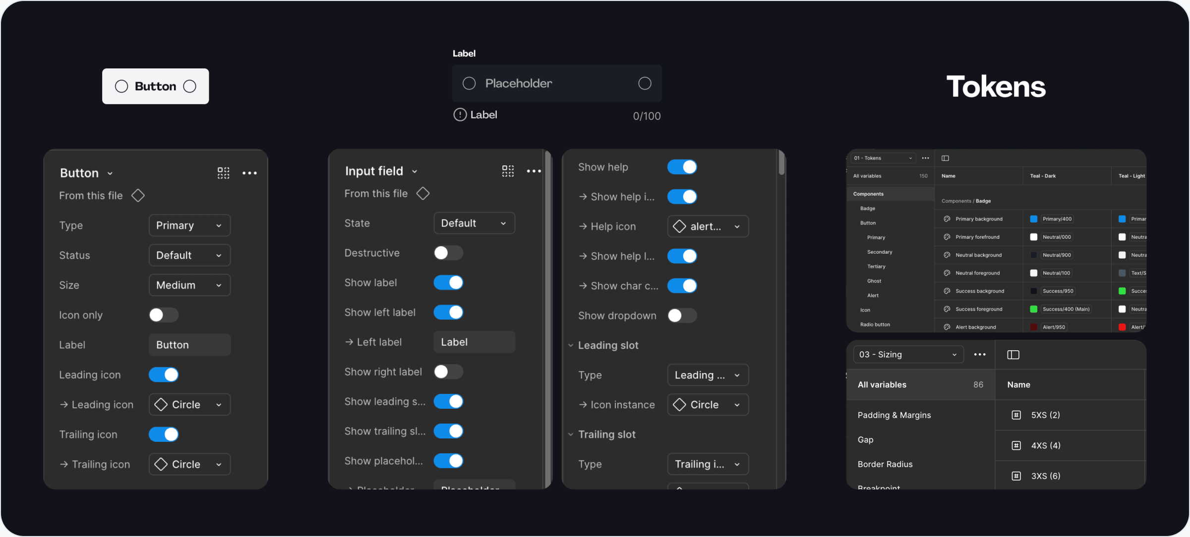 The system layer: parameters and tokens